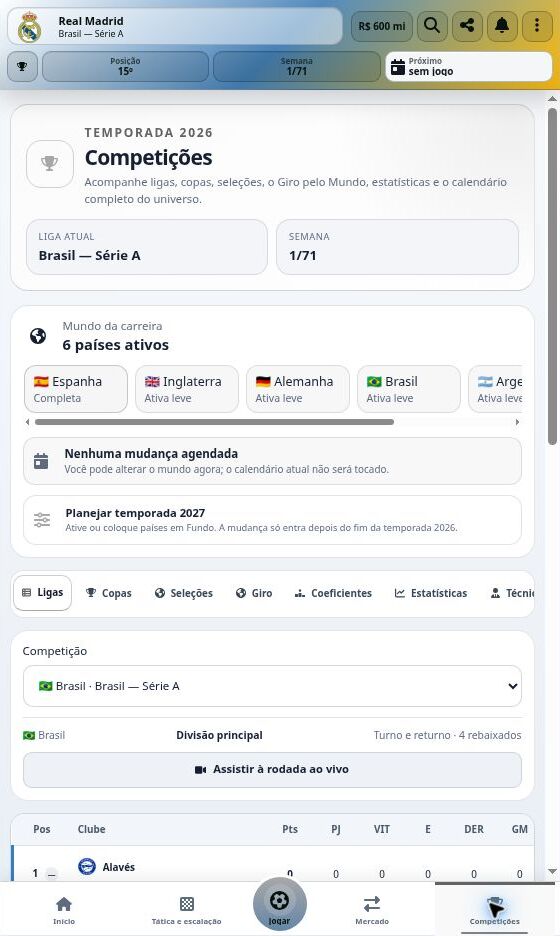 Captura real do Goooool.net: Competições e Mundo da carreira